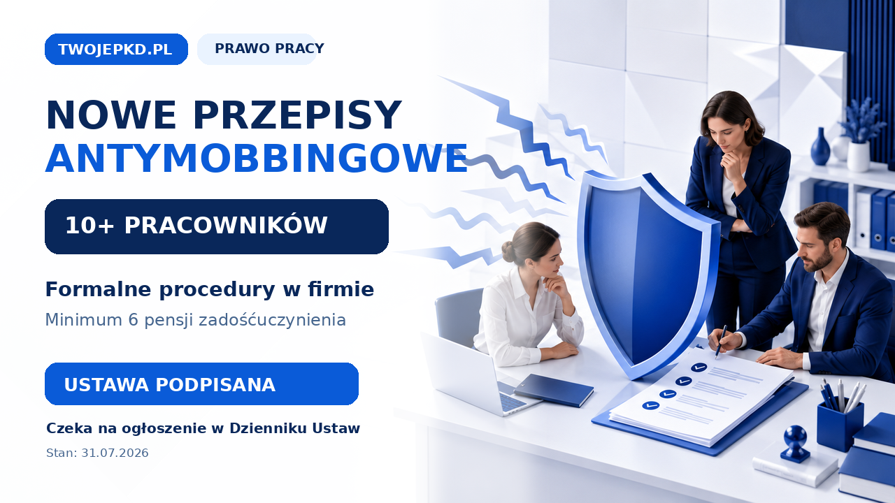 Nowe przepisy antymobbingowe 2026 – obowiązki pracodawców i minimalne zadośćuczynienie
