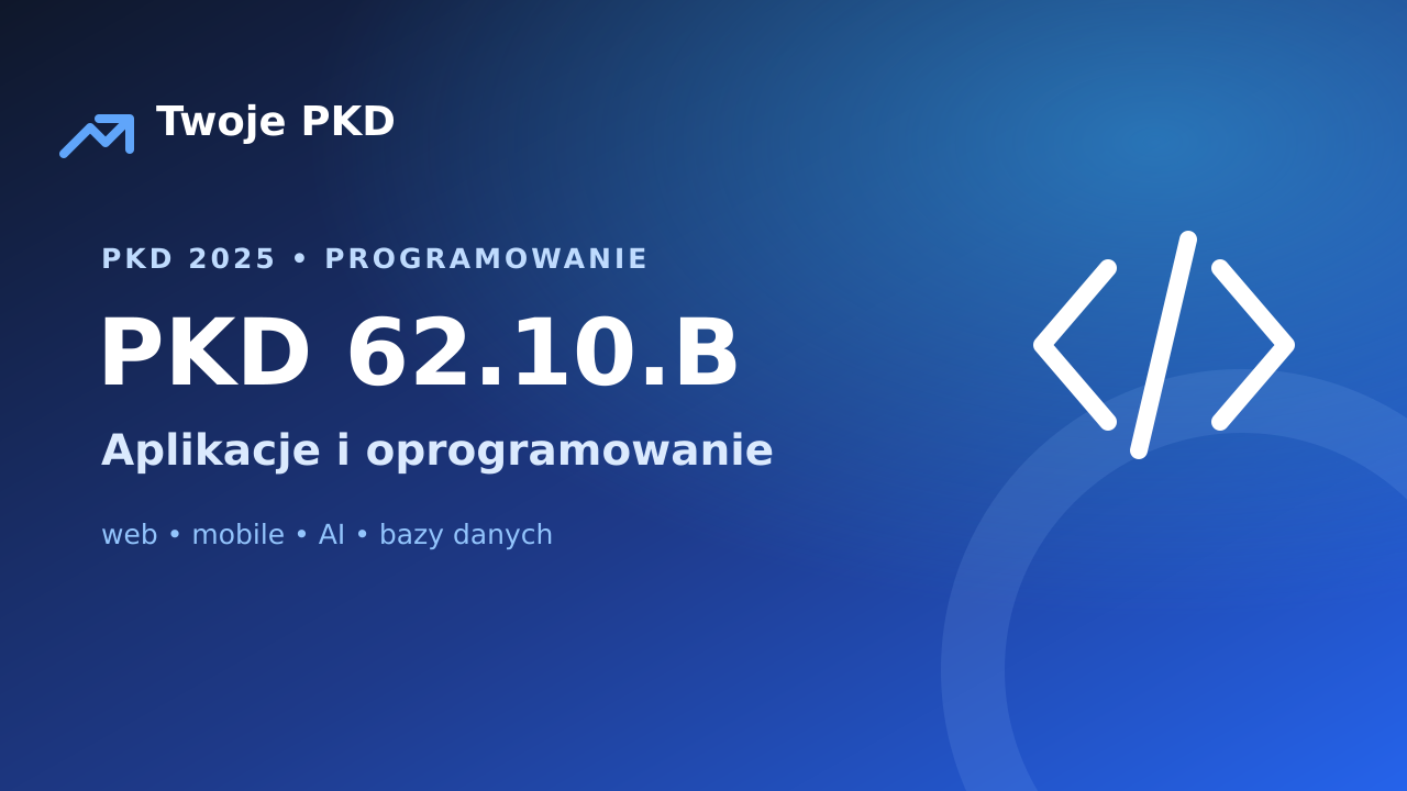 PKD 62.10.B — pozostała działalność w zakresie programowania