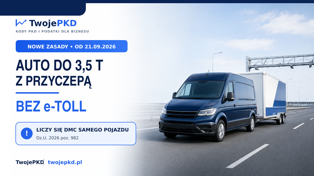 Ilustracja do opracowania: Auto do 3,5 t z przyczepą bez e-TOLL od 21 września 2026 r.