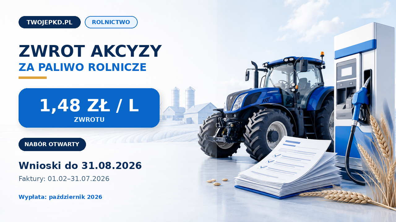Zwrot akcyzy za paliwo rolnicze w sierpniu 2026 r. — 1,48 zł za litr, wnioski do 31 sierpnia