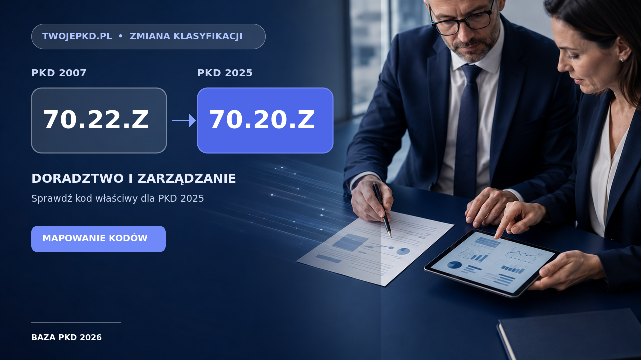 Ilustracja do opracowania: PKD 70.22.Z (PKD 2007) — odpowiednik 70.20.Z w PKD 2025